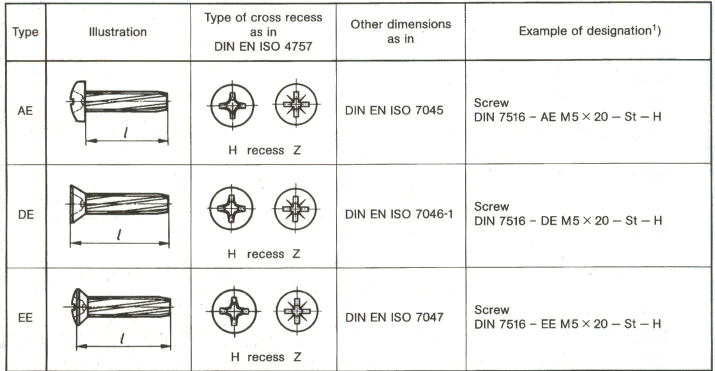 recessed head screw