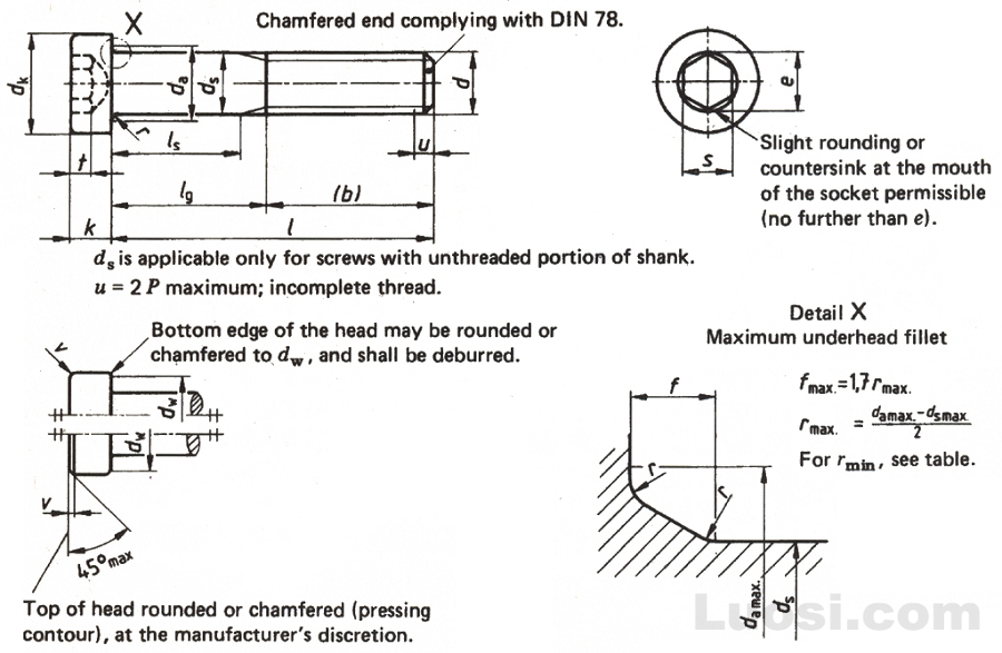 din 7984 pdf