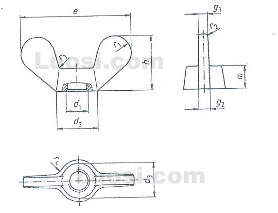 Din 315