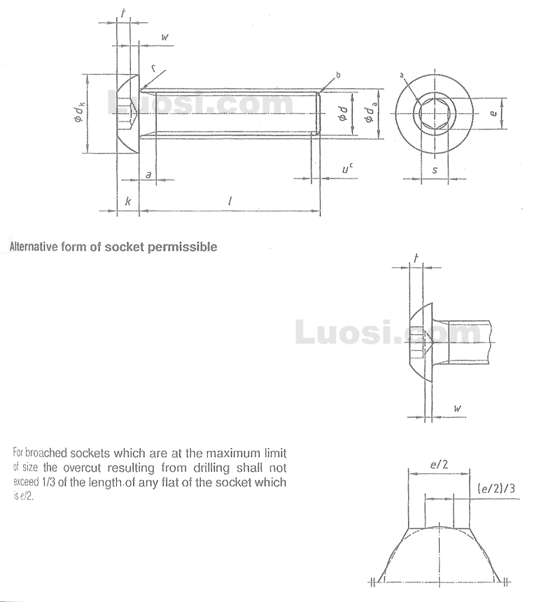 iso 7380 pdf