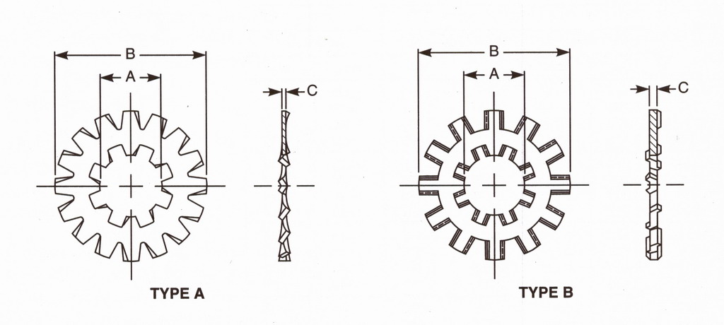 External Tooth Washer